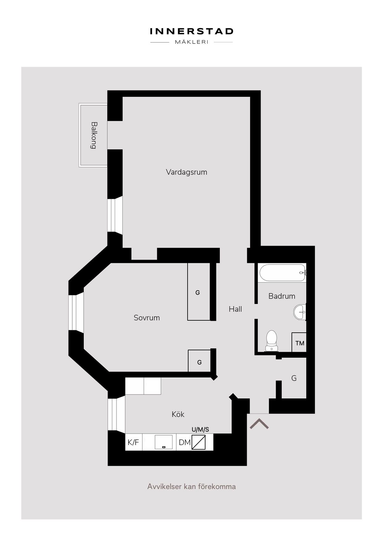 Planlösningar